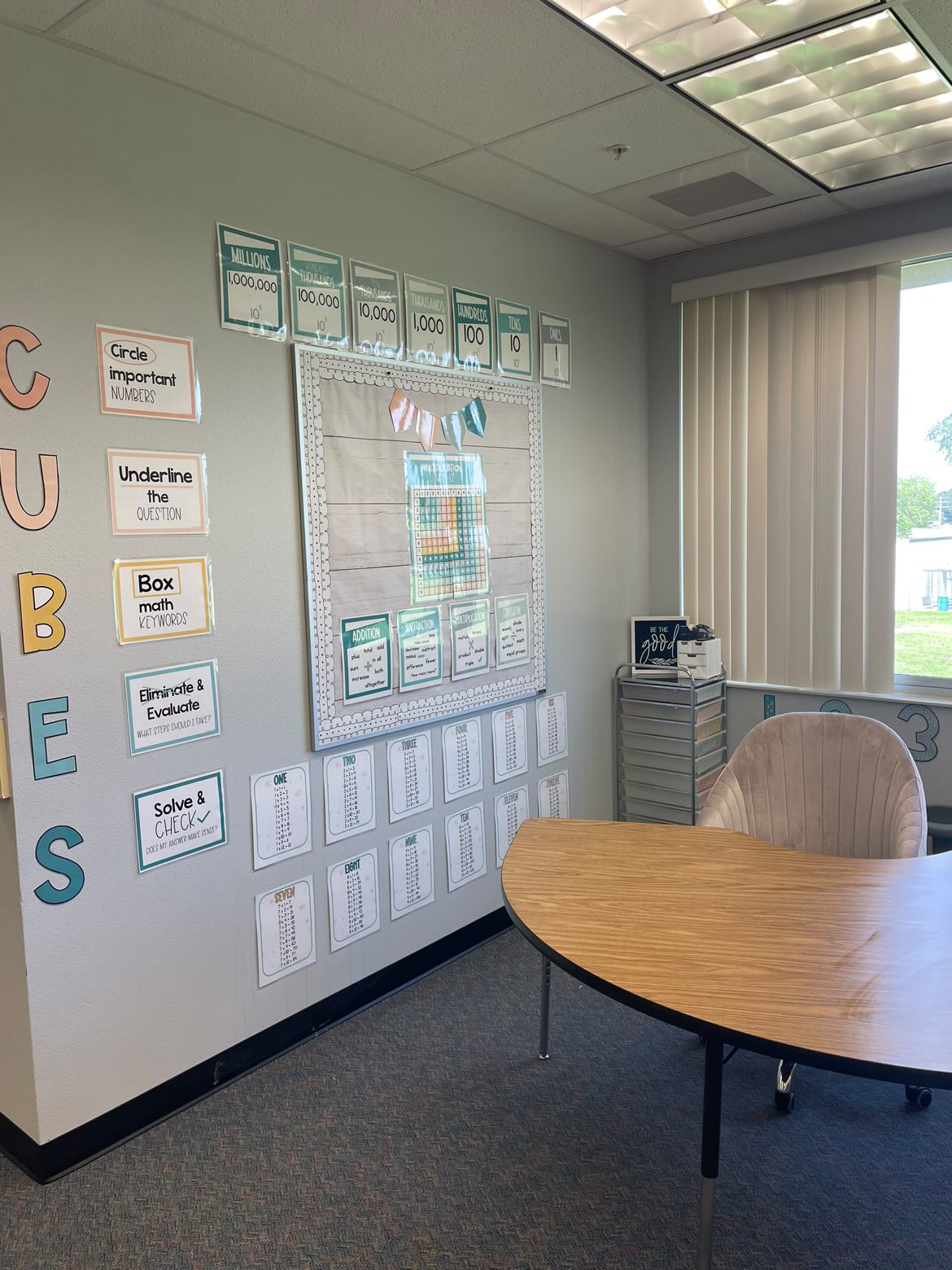 7 Creative Math Classroom Setup Ideas to Support Student Success ...