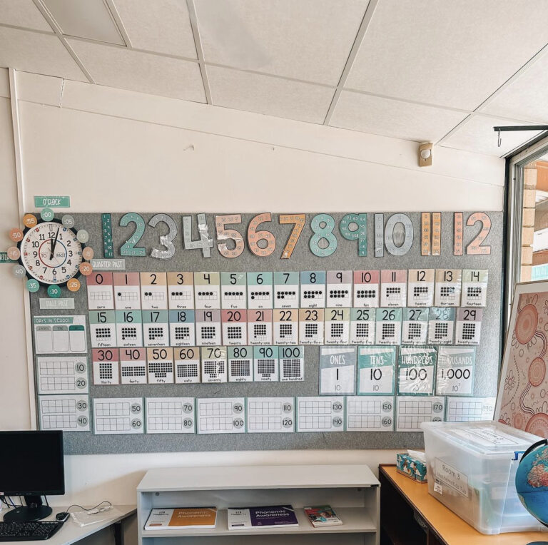 7 Creative Math Classroom Setup Ideas to Support Student Success ...