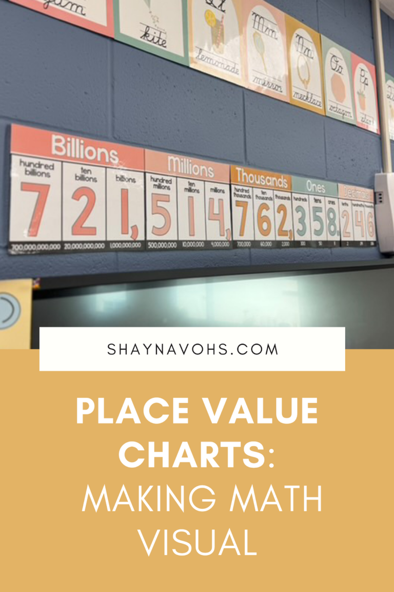 This image shows place value charts in a pastel retro design hanging in a classroom. The text at the bottom of the image reads Place value charts: Making math visual