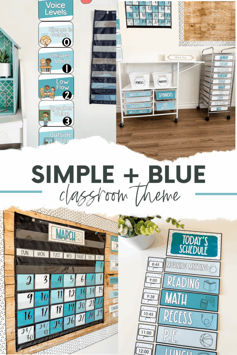 This image shows blue classroom decor with voice level posters, a calendar, schedule cards, and cart labels.
