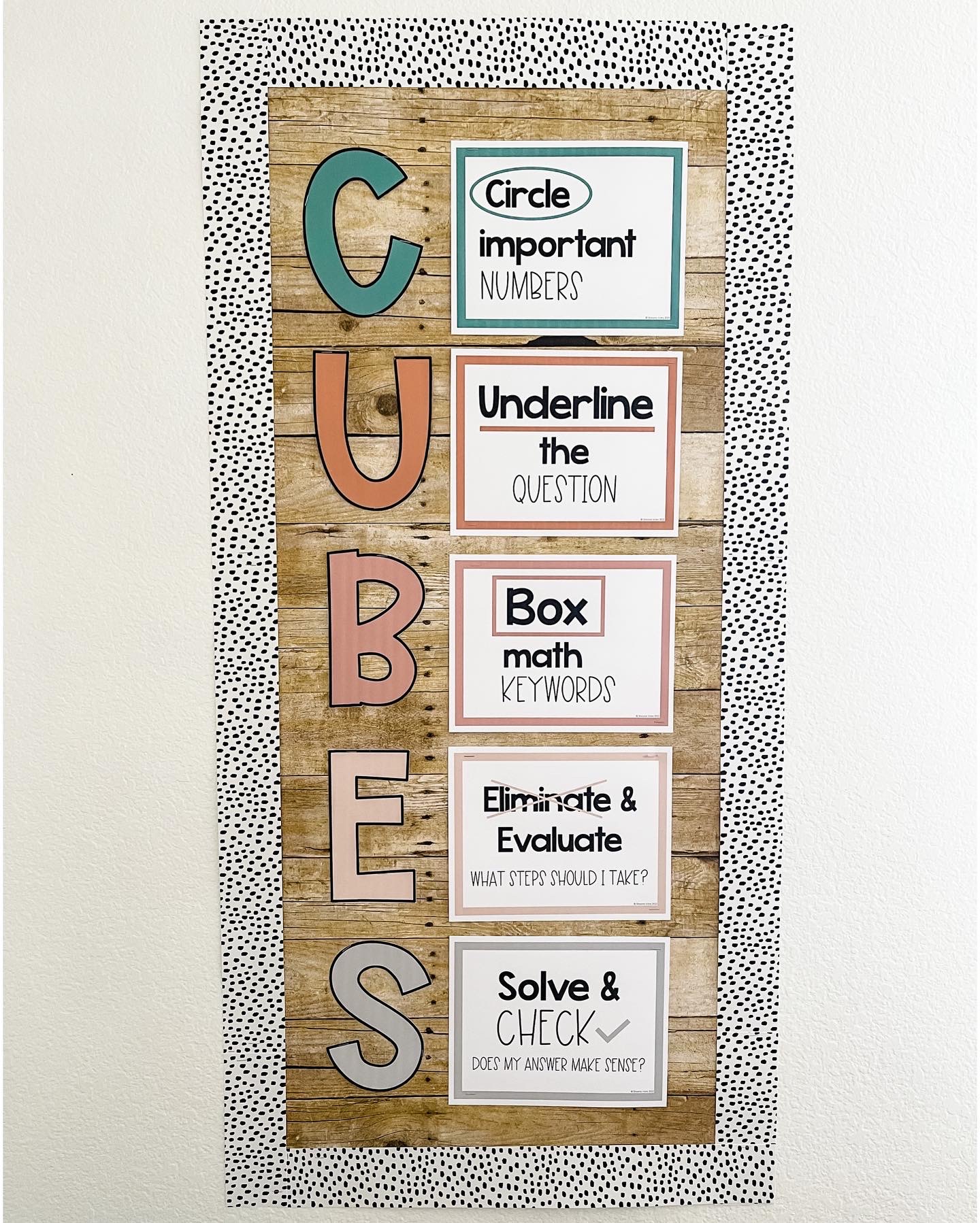 Cubes Poster With Example To Laminate or Not? A Simple Guide for Making Your Decor Last - Shayna Vohs