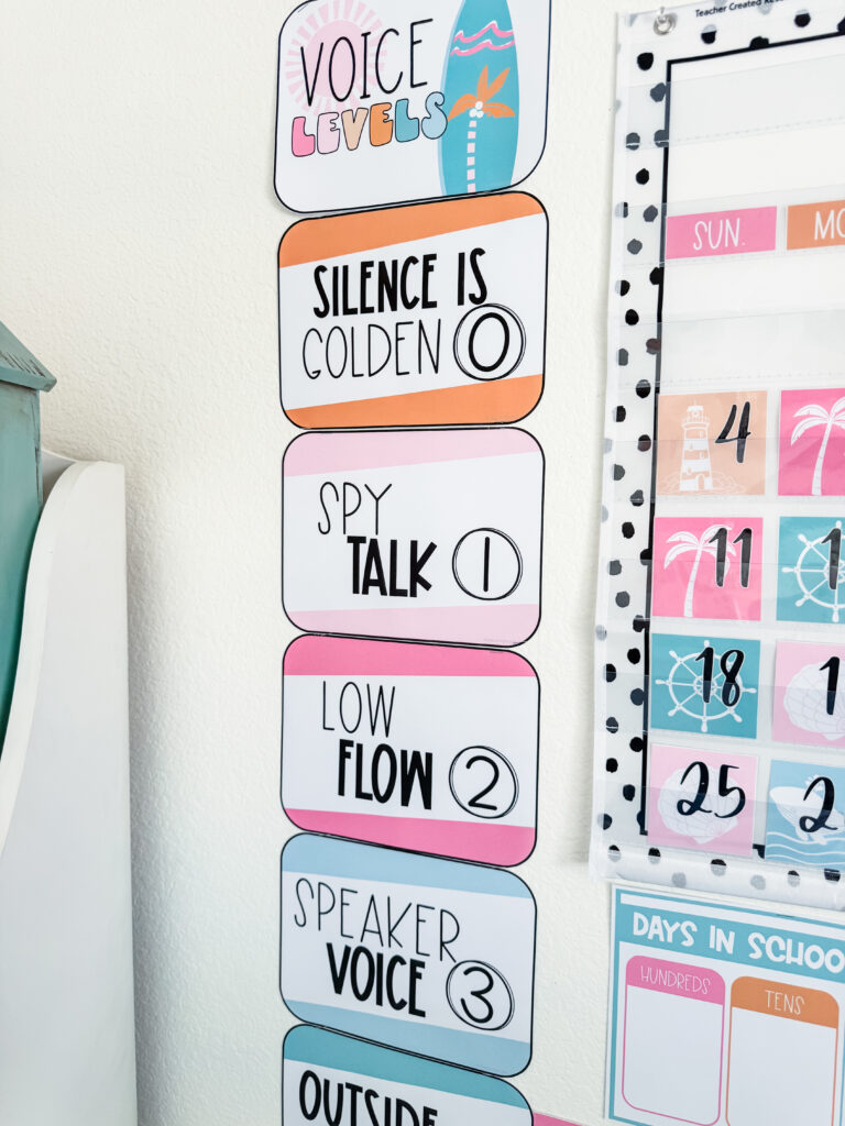 This image shows voice level posters along the side of a whiteboard in a classroom.
