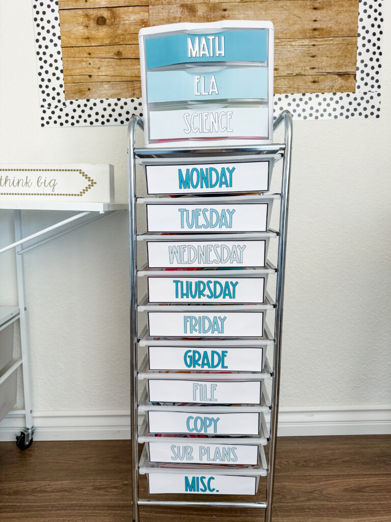 This image shows a 10 drawer cart with labels for each drawer designed in shades of blue.