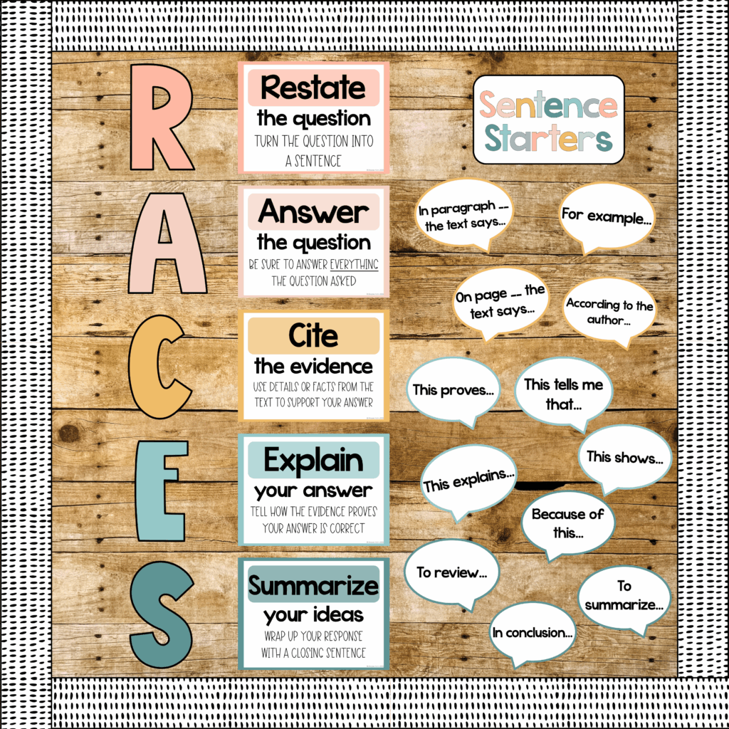 This image shows a RACES writing strategy display created in the modern calm colors decor theme.