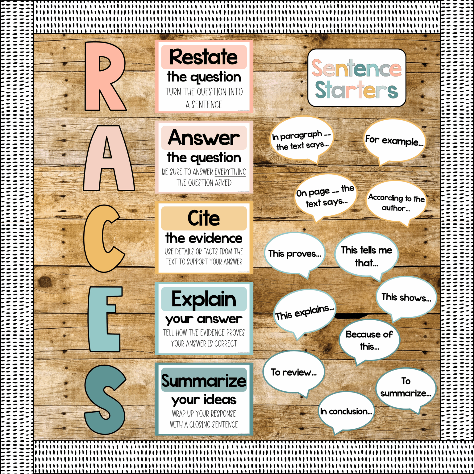 Racces Writing Teaching the RACES Writing Strategy: A Simple Way to Support ...