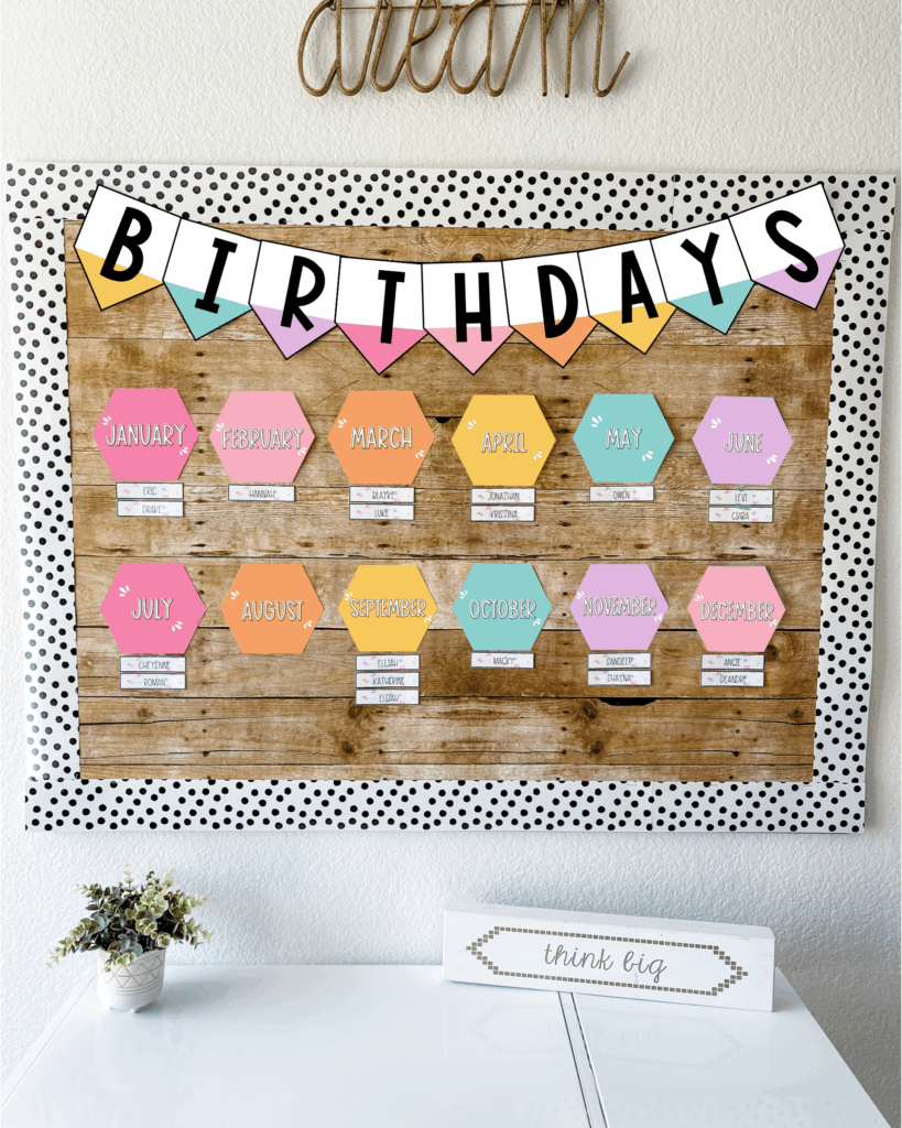 This image shows a birthday display included in the hello, pastel classroom theme.