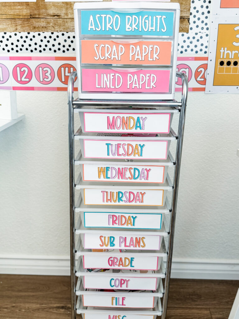 This image shows a 10 drawer cart with fun, colorful labels for each drawer. The labels read the days of the week, Sub Plans, Grade, and more.