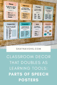 This image shows a bulletin board set up to help students learn parts of speech. The text at the bottom of the screen says Classroom Decor that doubles as learning tools: Parts of Speech Posters