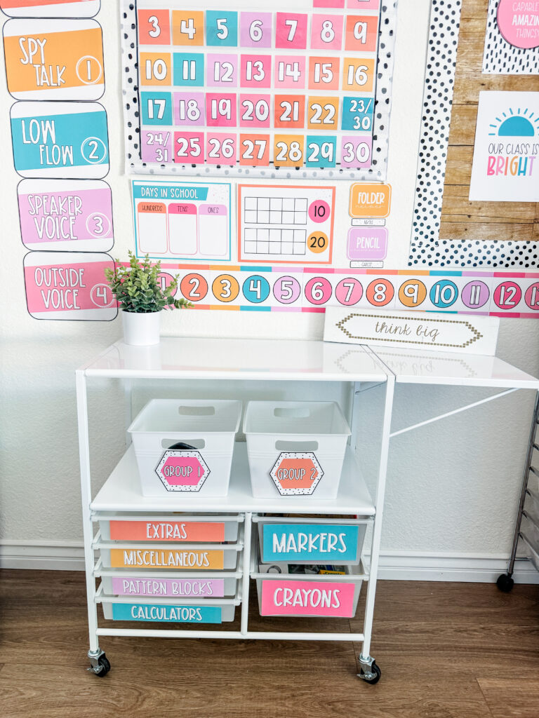 This image shows a bulletin board, rolling cart, and posters in a classroom that are all a part of the hello, pastel classroom decor theme.