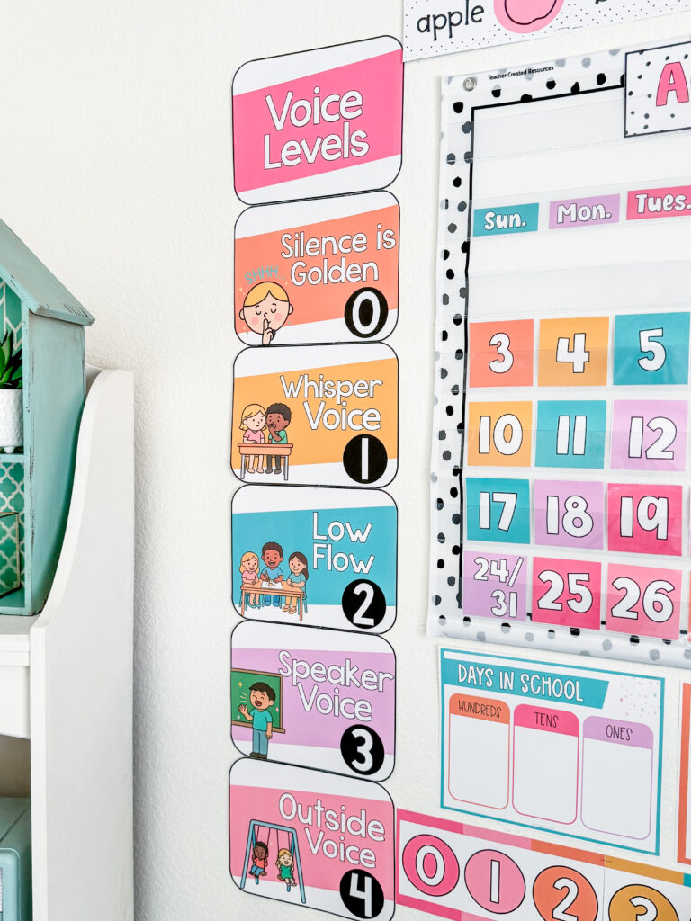 This image shows primary voice level posters that include a fun phrase for the volume level with a clipart image to show the phrase.