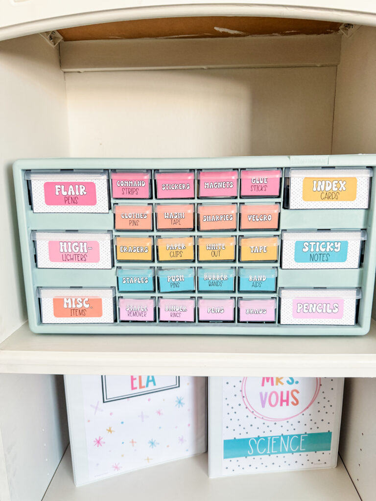 This image shows a teacher toolbox decorated with labels for each drawer.