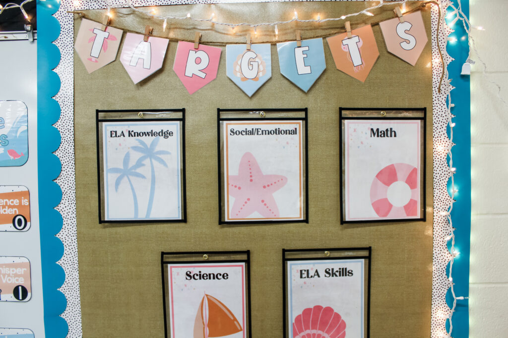 This image shows a 2nd grade classroom decor idea. It is a bulletin board displaying learning targets for each subject area. 