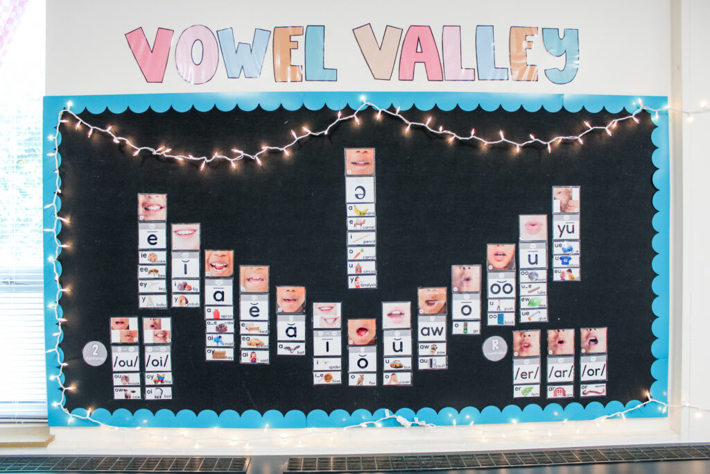This image shows a large bulletin board with a vowel valley display. 
