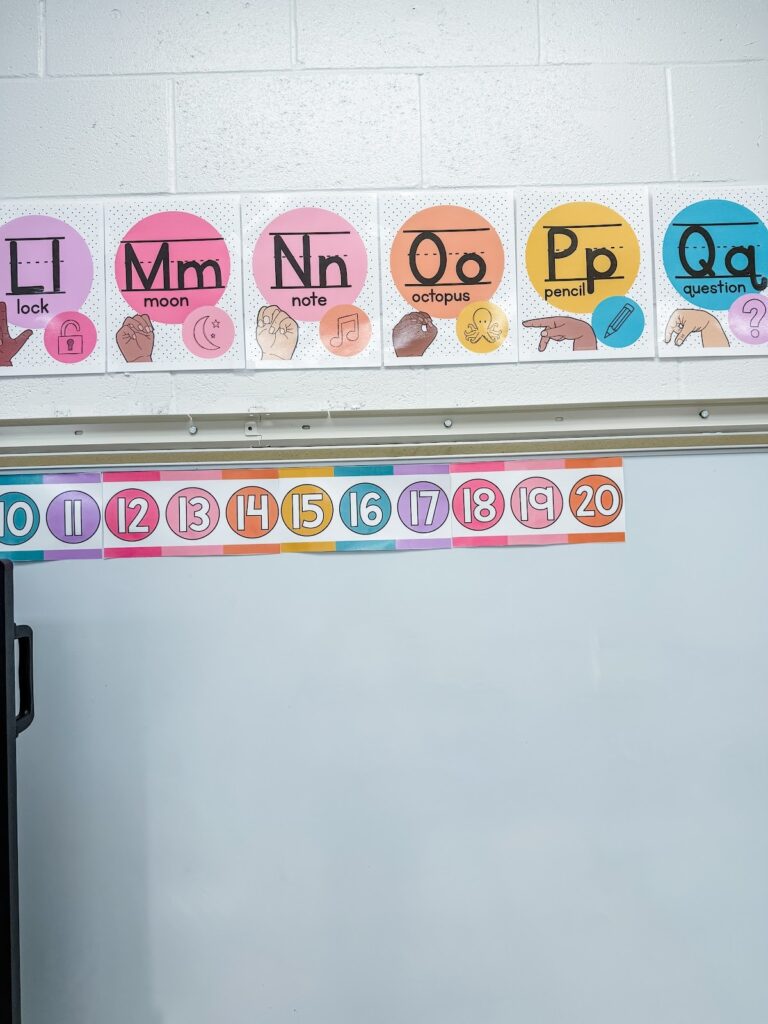 This image shows a closeup of the alphabet posters and number line running along the top of the whiteboard at the front of the class. The alphabet posters have the letter, a word, an image, and the ASL sign. 