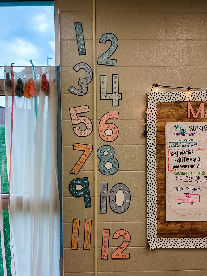 This image shows skip-counting posters hanging on the wall alongside a window in a 3rd grade classroom. 
