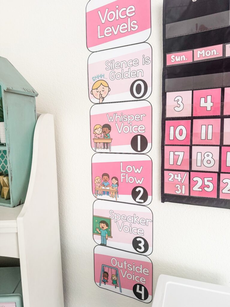 This image shows a primary level voice levels display poster. There is a clipart image for each voice level along with the number and phrase. For example, a 0 level voice is called "Silence is Golden".  
