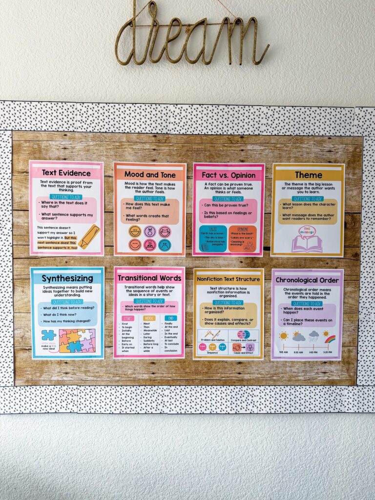 This image shows a visual display of ELA posters in the classroom with 8 displayed on a bulletin board with a black and white border. 