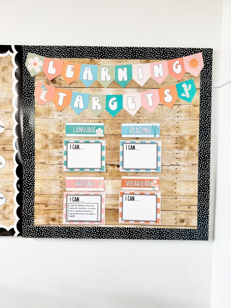 This image shows a bulletin board display used for displaying learning targets in different subjects.