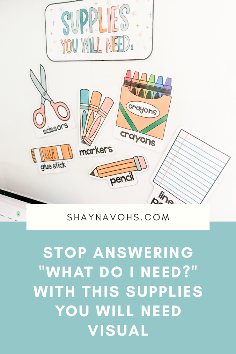 This image shows a whiteboard with supply icons cut out and hanging on the board. The text at the bottom of the image reads, "Stop answering "What Do I Need?" with this supplies you will need visual".