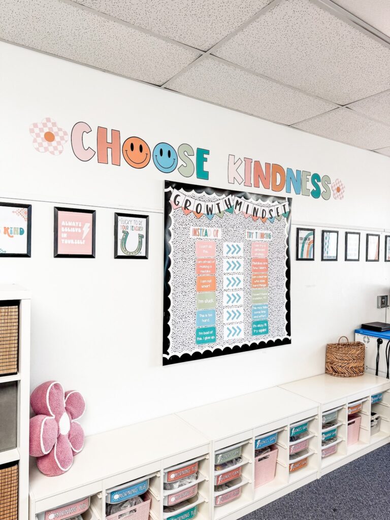 This image shows a wall in a classroom that is decorated with a Retro Rodeo bundle. There is a big bulletin board display on the wall highlighting growth mindset. On the sides are encouragement posters in black frames.