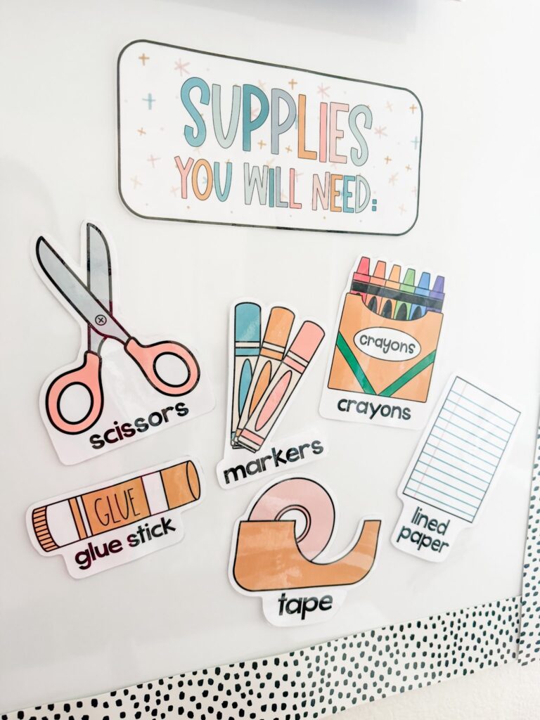 This image shows a close-up of a whiteboard with the supplies students will need hanging up. There is a banner that reads "Supplies You Will Need". Underneath that banner there are the following images: scissors, markers, crayons, glue sticks, tape, and lined paper. Each image has the name written underneath.  