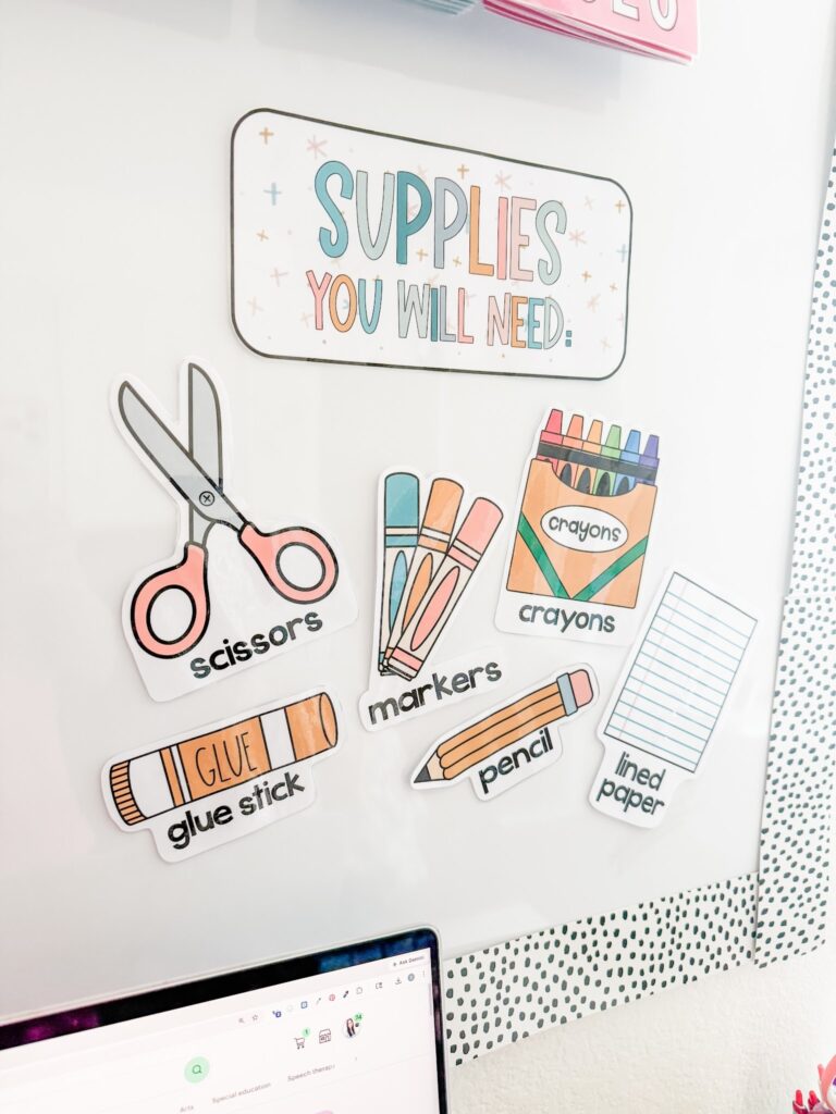 This image shows a close-up of a classroom Supplies You Will Need display. There is a banner that reads "Supplies You Will Need". Underneath that banner there are the following images: scissors, markers, crayons, glue sticks, pencil, and lined paper. Each image has the name written underneath.  