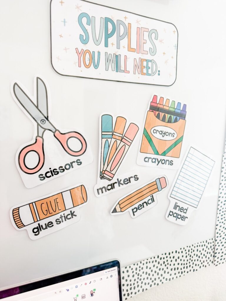 This image shows a close-up of a classroom Supplies You Will Need display. There is a banner that reads "Supplies You Will Need". Underneath that banner there are the following images: scissors, markers, crayons, glue sticks, pencil, and lined paper. Each image has the name written underneath.  