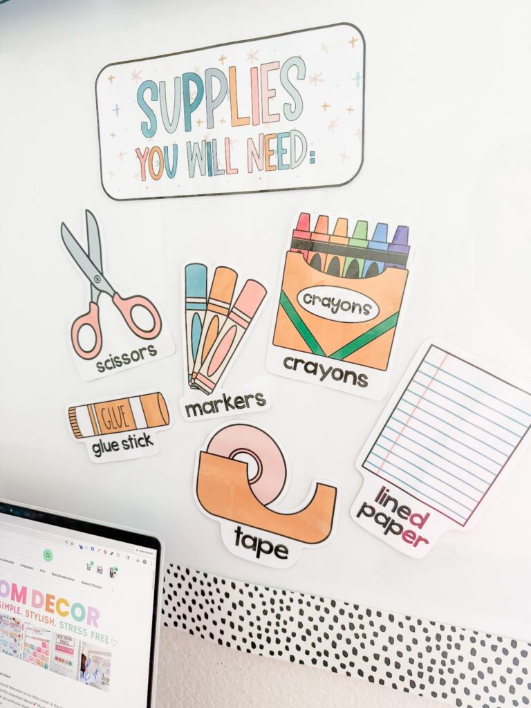 This image shows a close-up of a whiteboard with the supplies students will need hanging up. There is a banner that reads "Supplies You Will Need". Underneath that banner there are the following images: scissors, markers, crayons, glue sticks, tape, and lined paper. Each image has the name written underneath.  