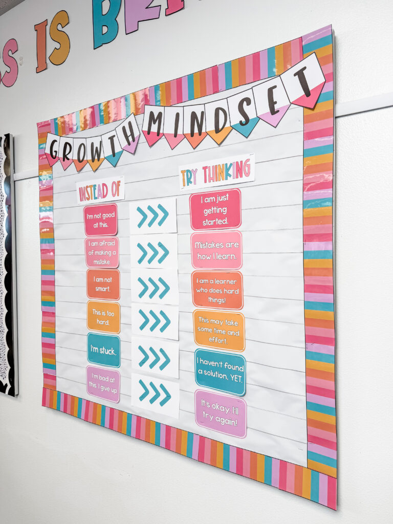 This image shows a growth mindset display with ideas on how to encourage your students to change their thinking. It's designed to fit the hello pastel classroom decor theme.