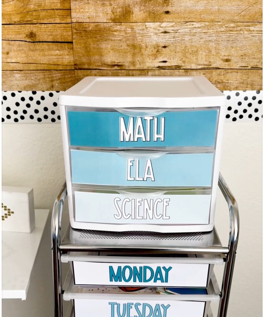 This image shows a close-up of a Sterilite 3-drawer container sitting on top of a 10 drawer cart decorated with labels in different shades of blue.