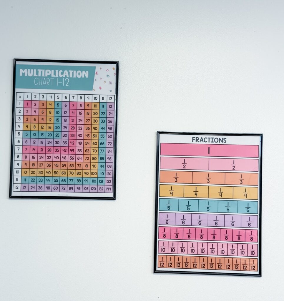 This image shows two fraction charts printed, framed, and hanging on a wall of a 4th grade math classroom.