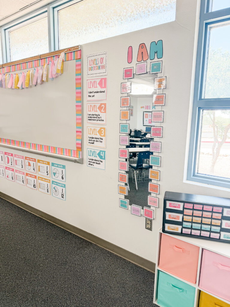 This image shows a wall of a classroom that has been transformed using pastel classroom decor.