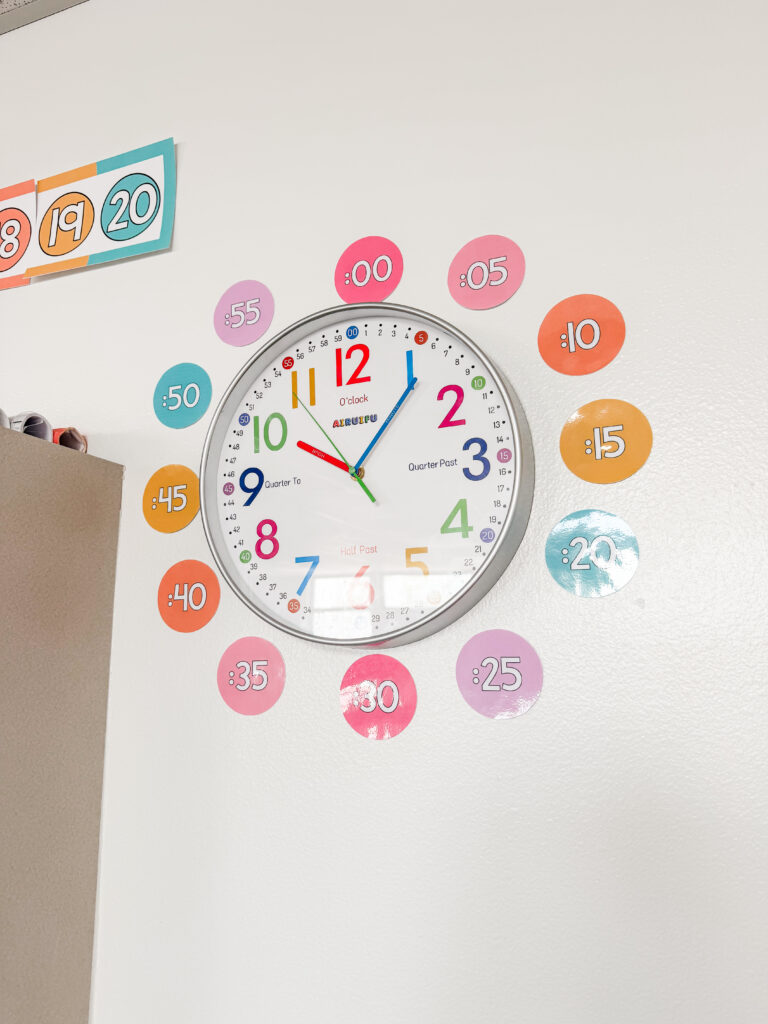 This image shows a clock with labels for each of the large numbers on the clock.