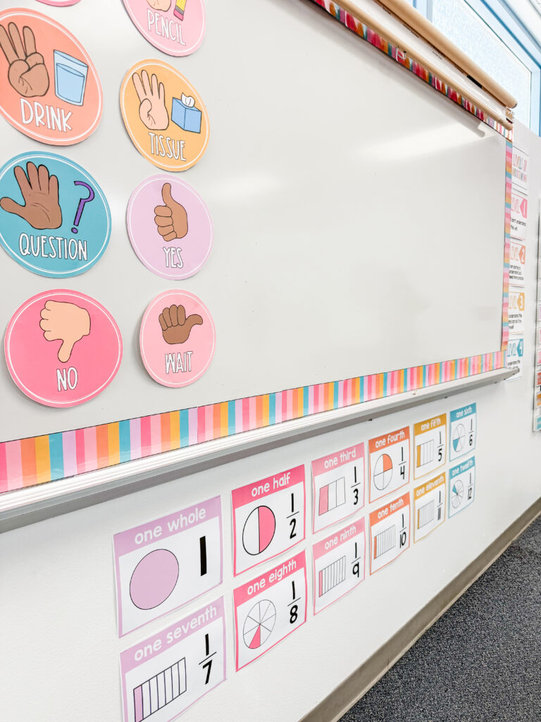 This image shows the fraction posters running along the bottom of a whiteboard in this 4th grade math classroom. The posters show both circle and rectangular representations of common fractions.