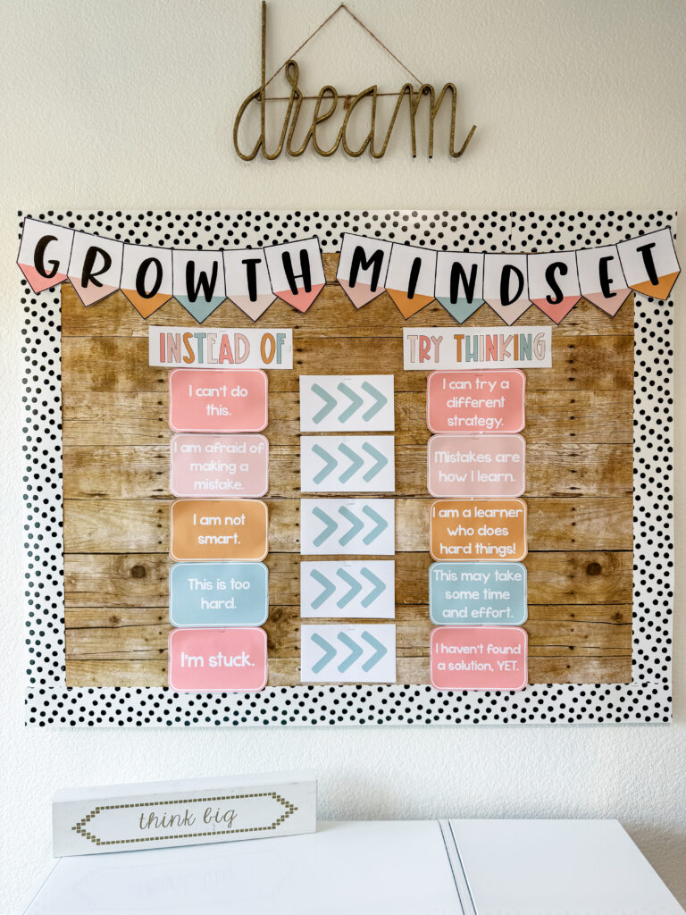 This image shows a growth mindset display designed with the pastel retro theme.