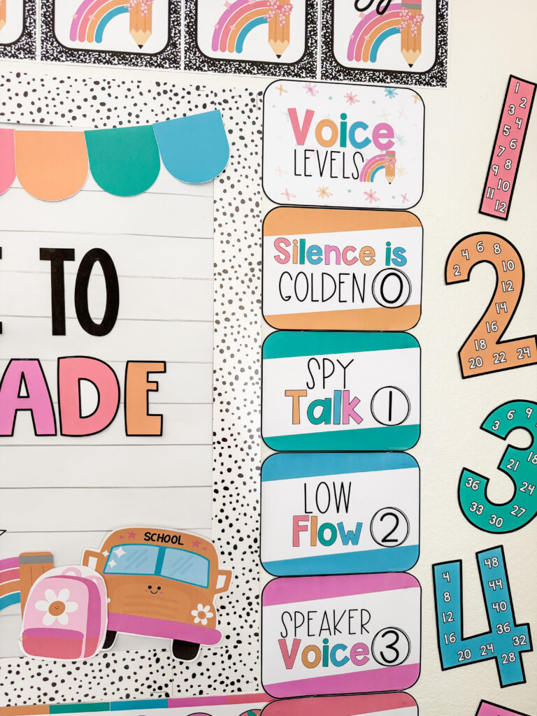 This image shows a close-up of a voice level poster.