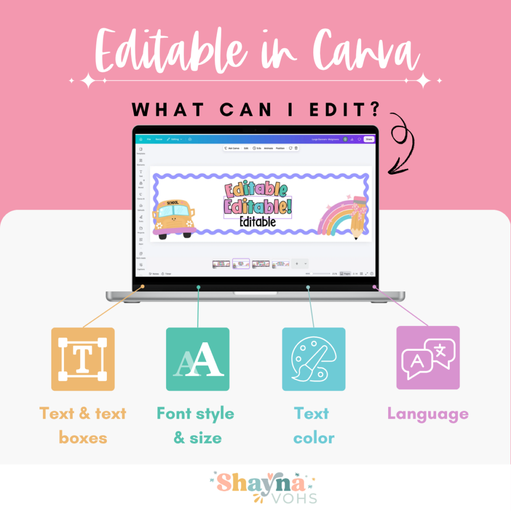 This image shows what is editable in these banner templates in Canva. You can edit the text and text boxes, the font style and size, the text color, and the language of the text being used. This is the same for all 3 of the banner template kits.