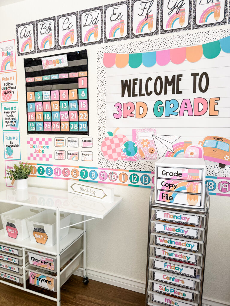 This image shows a classroom decorated with a pastel composition theme with alphabet posters, editable labels, a number line, and more.