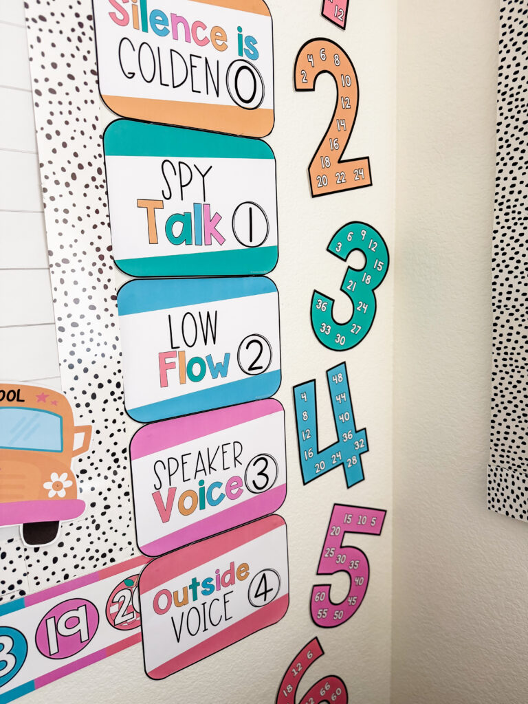 This image shows voice level posters included in the school edit classroom decor bundle.