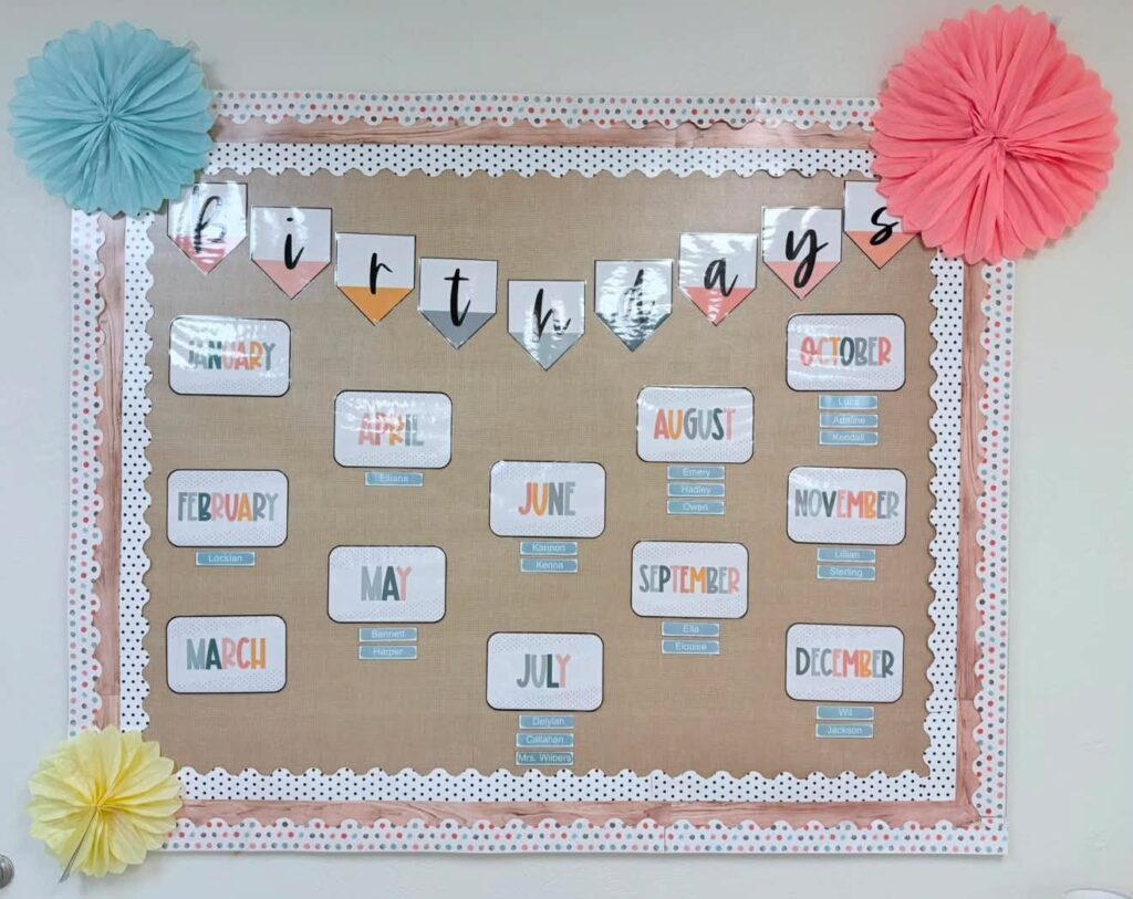 This image shows a bulletin board decorated with a birthday display. 